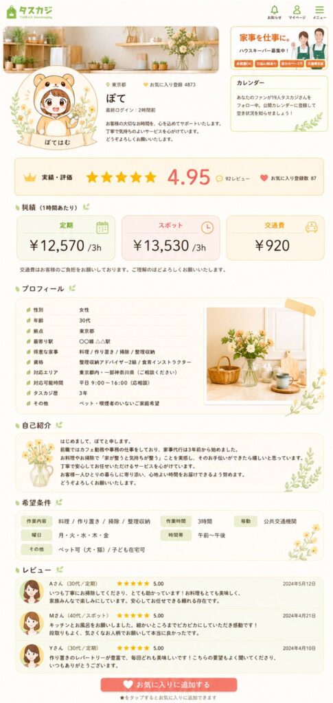 タスカジプロフィール